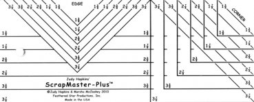 Scrap Master Plus